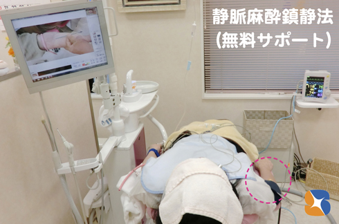 嚥下障害　極度の歯科恐怖症を鎮静法で治す