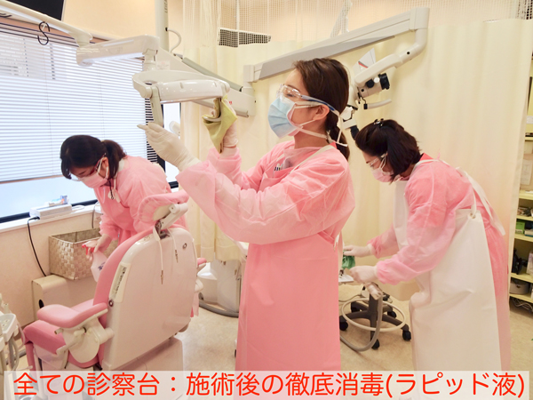 歯医者　東大阪　奈良　生駒　徹底コロナ対策　最高レベル薬液除菌　感染予防・対策
